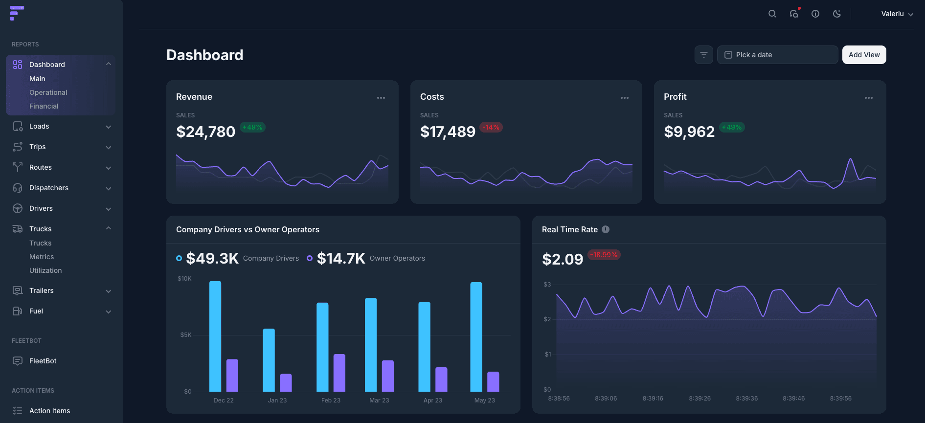 Fleet Performance Analytics Dashboard